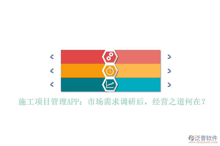 施工項目管理APP：市場需求調(diào)研后，經(jīng)營之道何在？