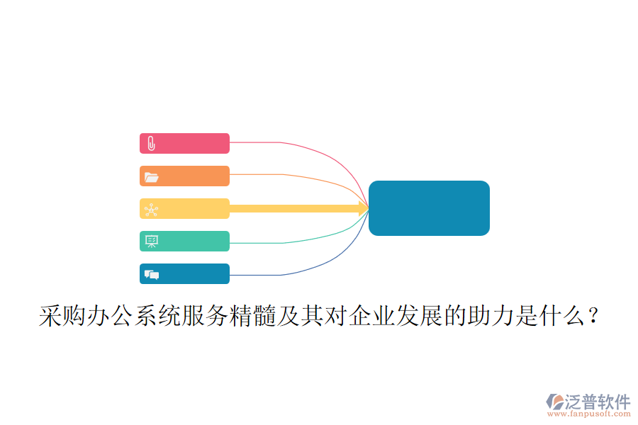 采購(gòu)辦公系統(tǒng)服務(wù)精髓及其對(duì)企業(yè)發(fā)展的助力是什么？
