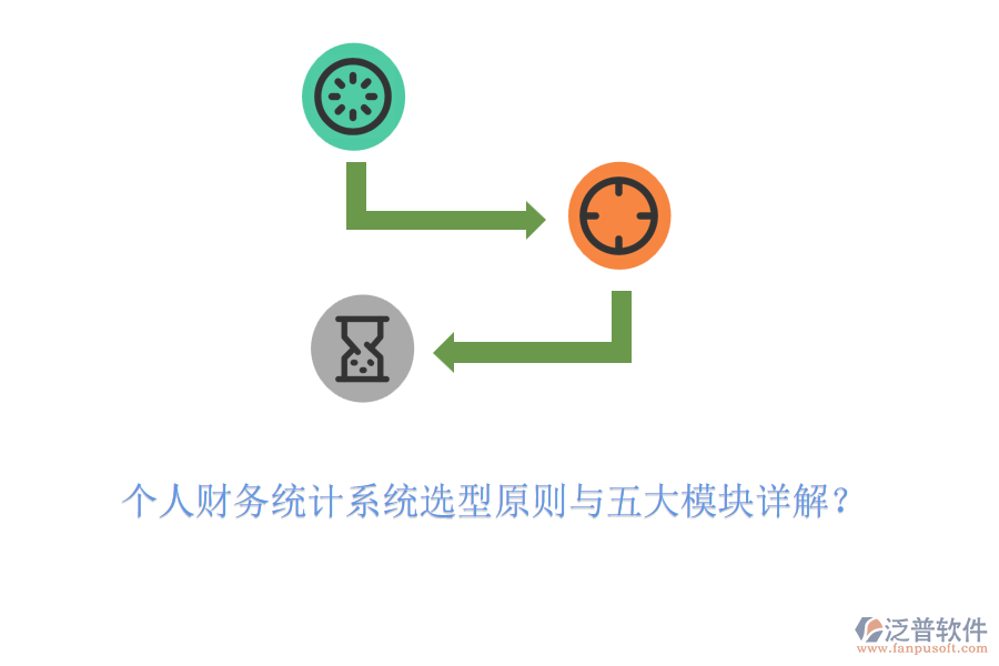個(gè)人財(cái)務(wù)統(tǒng)計(jì)系統(tǒng)選型原則與五大模塊詳解？