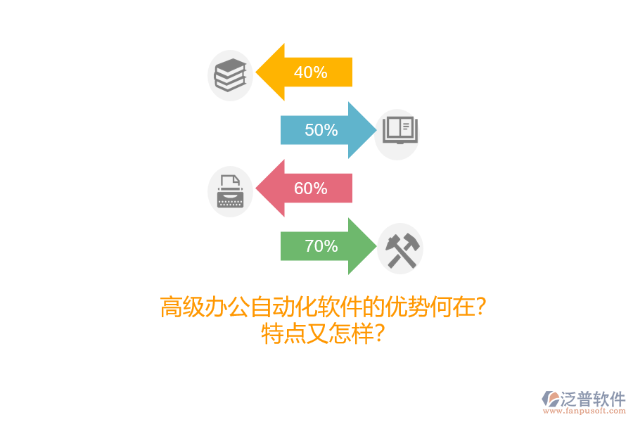 高級(jí)辦公自動(dòng)化軟件的優(yōu)勢(shì)何在？特點(diǎn)又怎樣？