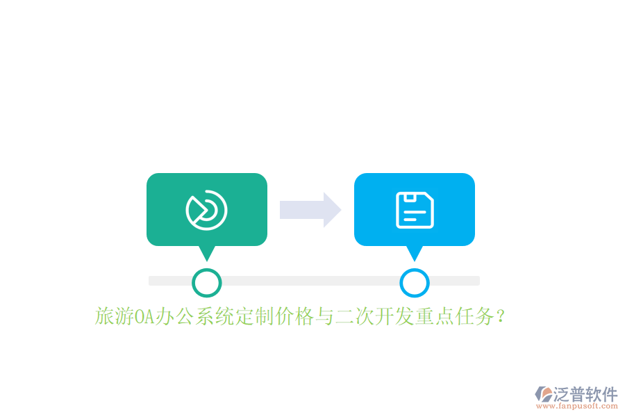 旅游OA辦公系統(tǒng)定制價(jià)格與<a href=http://www.newsbd7.com/Implementation/kaifa/ target=_blank class=infotextkey>二次開發(fā)</a>重點(diǎn)任務(wù)？