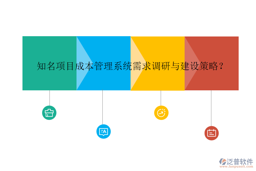 知名項目成本管理系統(tǒng)需求調(diào)研與建設(shè)策略？