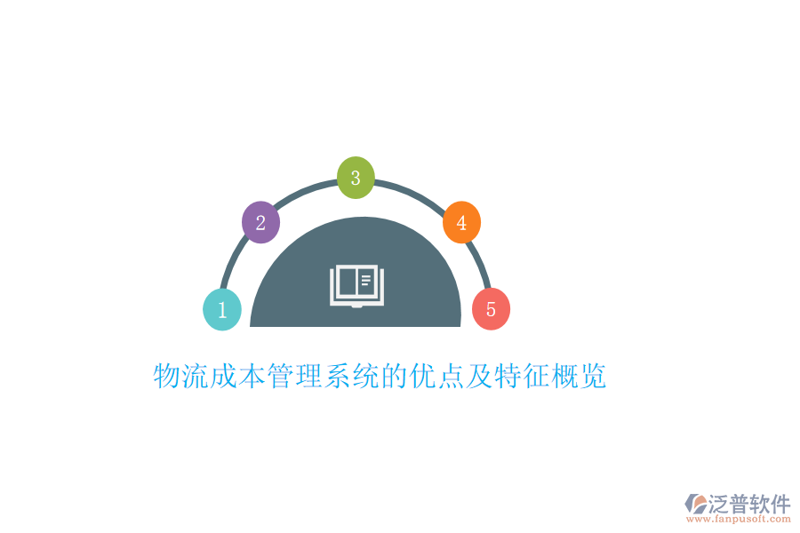 物流成本管理系統(tǒng)的優(yōu)點(diǎn)及特征概覽