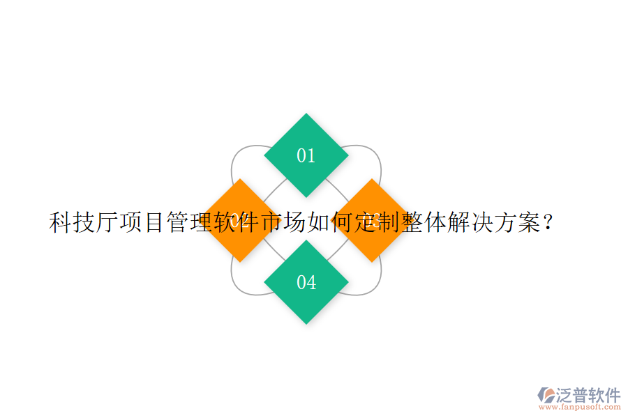 科技廳項目管理軟件市場如何定制整體解決方案？