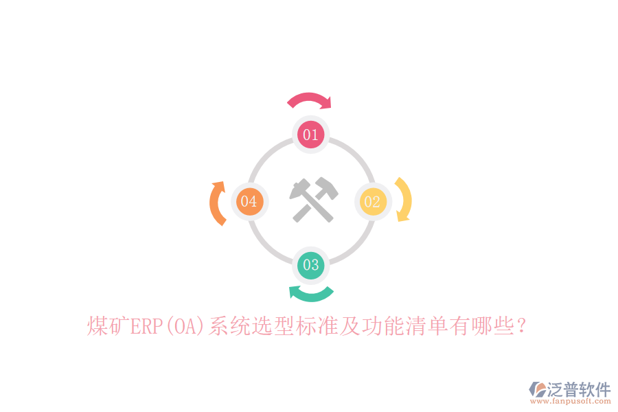 煤礦ERP(OA)系統(tǒng)選型標(biāo)準(zhǔn)及功能清單有哪些？
