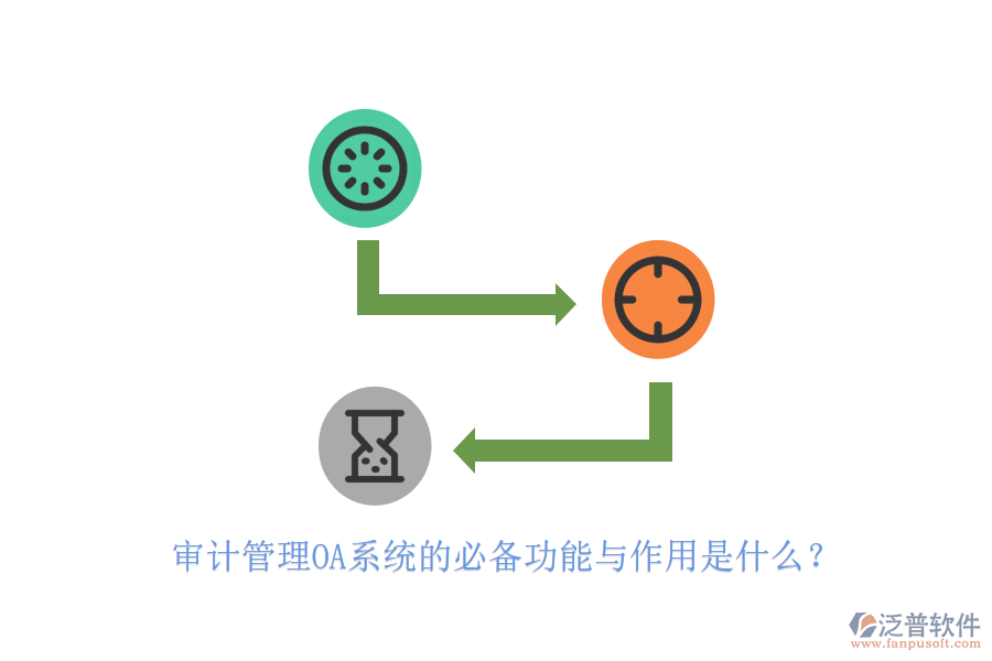 審計管理OA系統(tǒng)的必備功能與作用是什么？