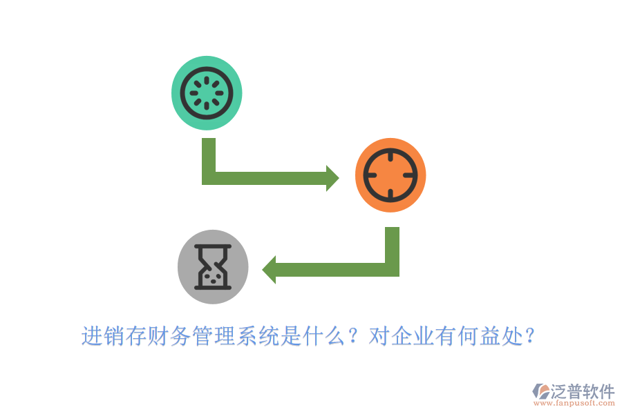 進銷存財務管理系統(tǒng)是什么？對企業(yè)有何益處？