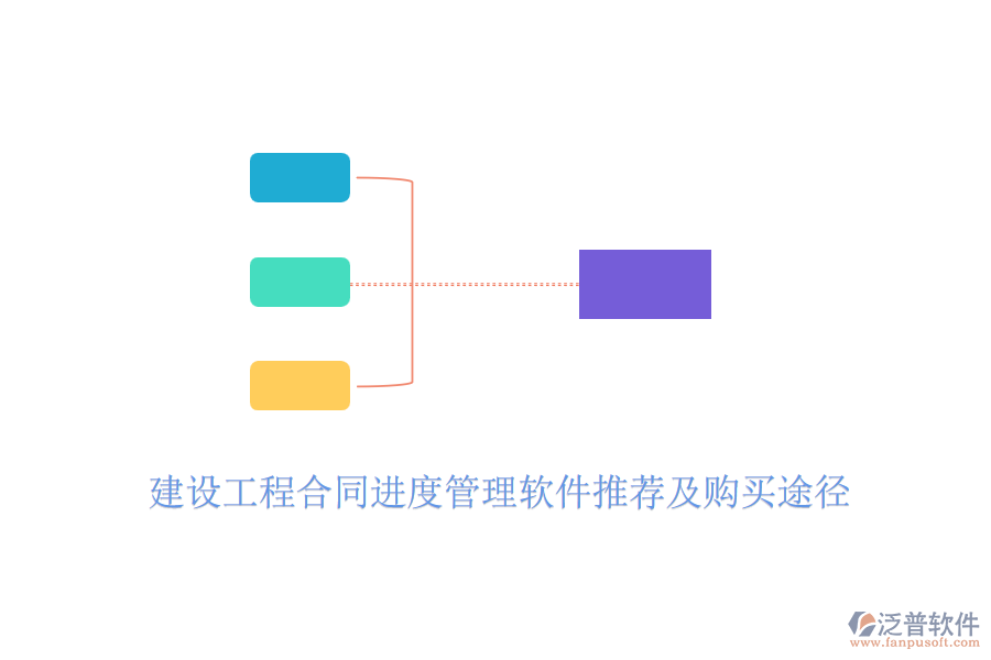 建設(shè)工程合同進度管理軟件推薦及購買途徑
