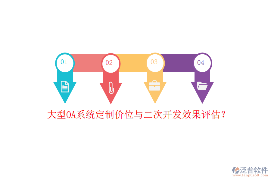 大型OA系統(tǒng)定制價位與二次開發(fā)效果評估？
