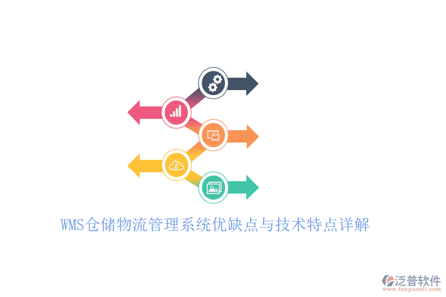 WMS倉儲物流管理系統(tǒng)優(yōu)缺點與技術(shù)特點詳解