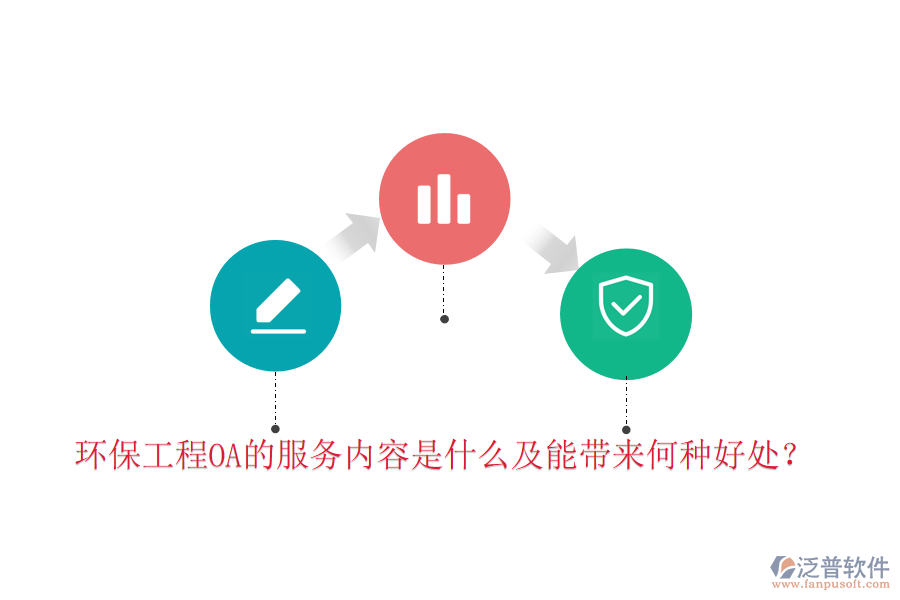  環(huán)保工程OA的服務(wù)內(nèi)容是什么及能帶來何種好處？