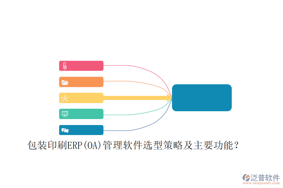 包裝印刷ERP(OA)管理軟件選型策略及主要功能？