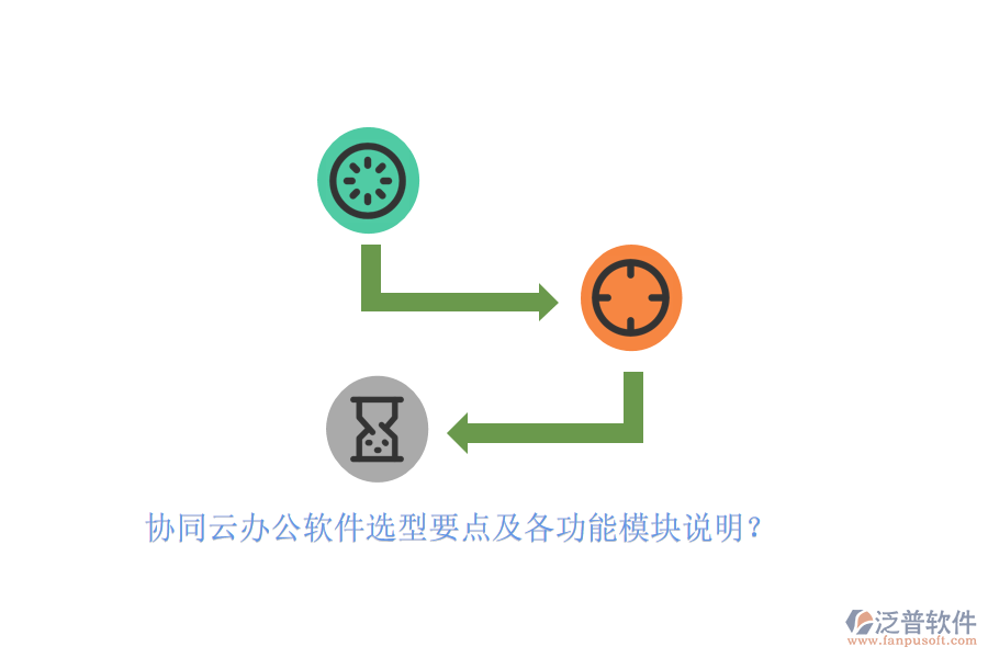協(xié)同云辦公軟件選型要點及各功能模塊說明？ 