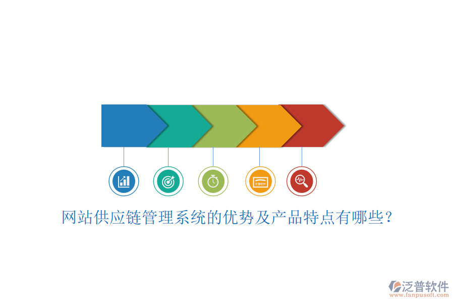 網(wǎng)站供應鏈管理系統(tǒng)的優(yōu)勢及產(chǎn)品特點有哪些？