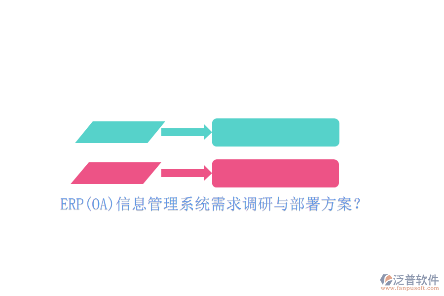 ERP(OA)信息管理系統(tǒng)需求調(diào)研與部署方案？