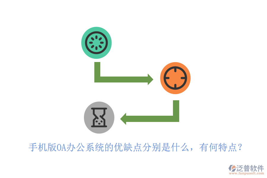 手機版OA辦公系統(tǒng)的優(yōu)缺點分別是什么，有何特點？