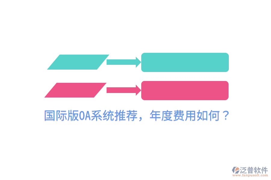  國際版OA系統(tǒng)推薦，年度費用如何？