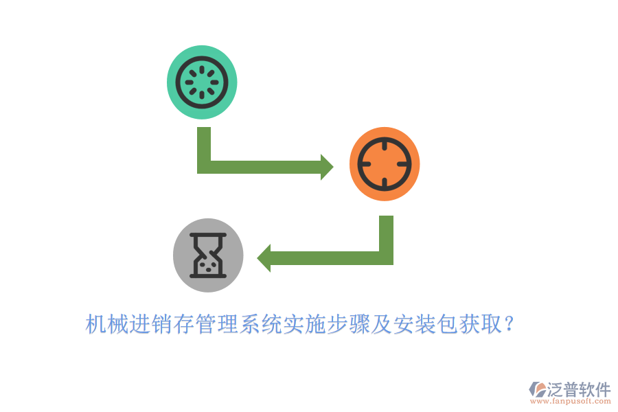 機(jī)械進(jìn)銷存管理系統(tǒng)實(shí)施步驟及安裝包獲?。? width=