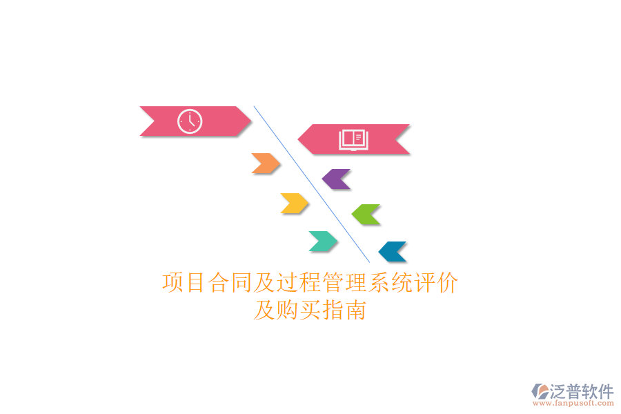 項(xiàng)目合同及過(guò)程管理系統(tǒng)評(píng)價(jià)與購(gòu)買指南