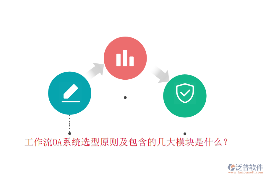 工作流OA系統(tǒng)選型原則及包含的幾大模塊是什么？