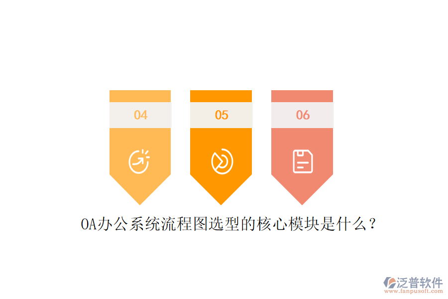 <a href=http://www.newsbd7.com/oa/ target=_blank class=infotextkey>OA辦公系統(tǒng)</a>流程圖選型的核心模塊是什么？