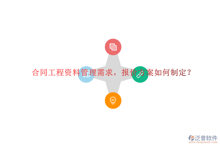 合同工程資料管理需求，報價方案如何制定?