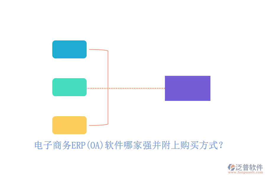 電子商務(wù)ERP(OA)軟件哪家強(qiáng)并附上購(gòu)買方式？