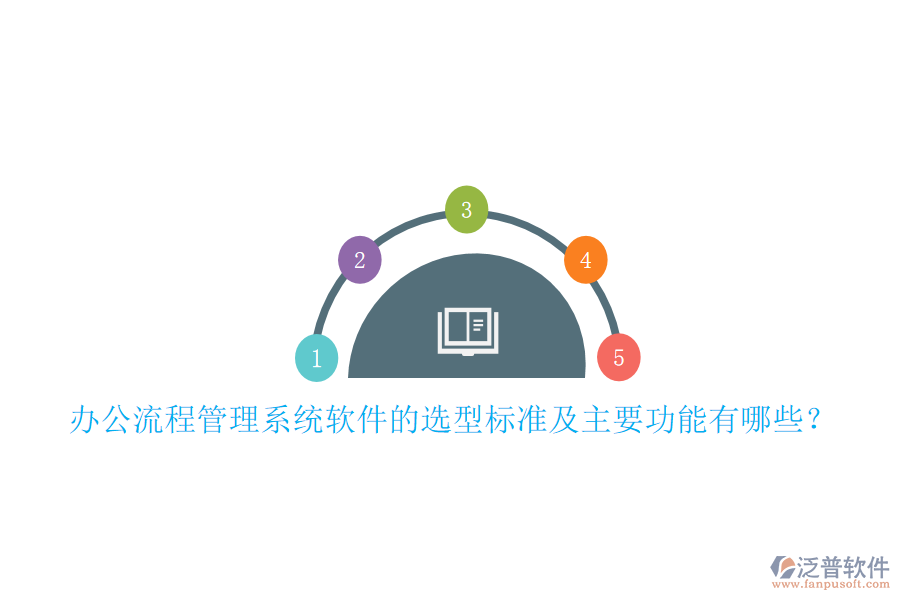 辦公流程管理系統(tǒng)軟件的選型標(biāo)準(zhǔn)及主要功能有哪些？