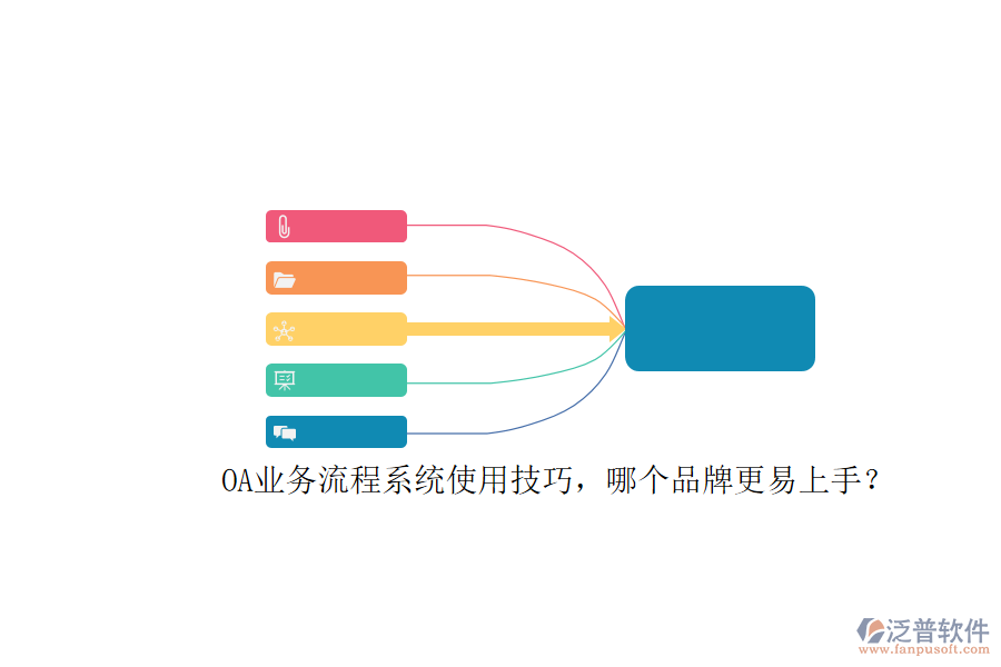 OA業(yè)務(wù)流程系統(tǒng)使用技巧，哪個(gè)品牌更易上手？