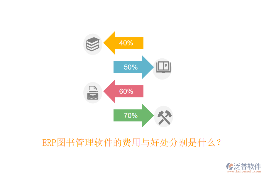 ERP圖書(shū)管理軟件的費(fèi)用與好處分別是什么？