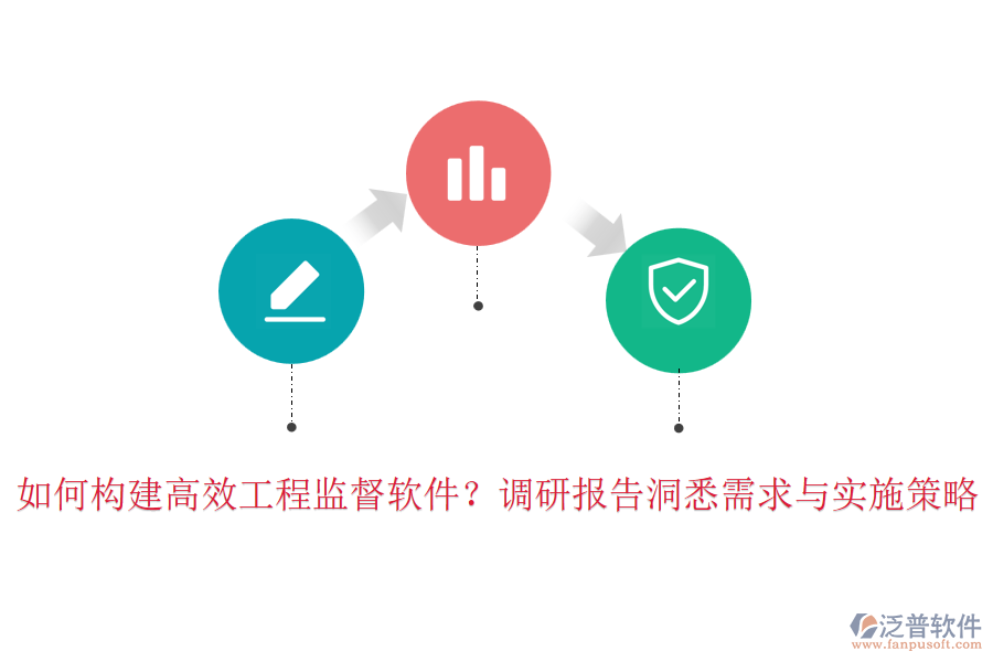 如何構(gòu)建高效工程監(jiān)督軟件？調(diào)研報告洞悉需求與實施策略