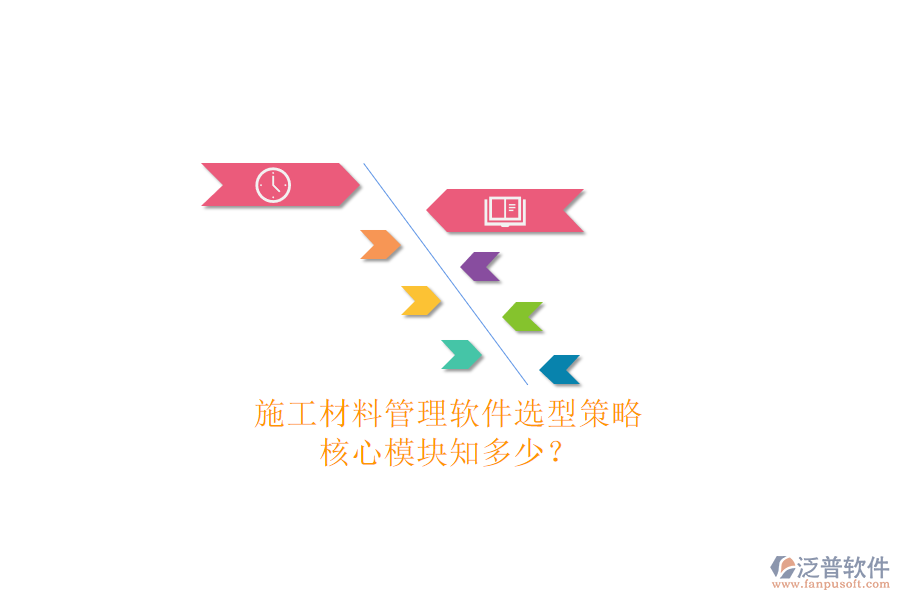 施工材料管理軟件選型策略，核心模塊知多少?