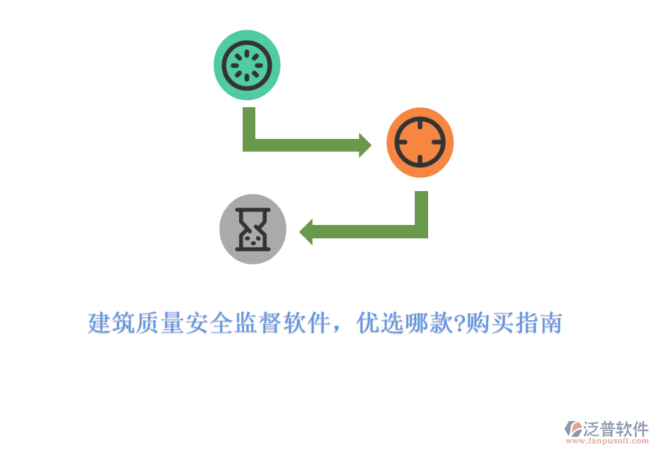 建筑質(zhì)量安全監(jiān)督軟件，優(yōu)選哪款?購買指南