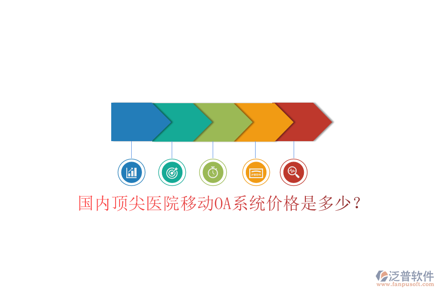  國內(nèi)頂尖醫(yī)院移動(dòng)OA系統(tǒng)價(jià)格是多少？