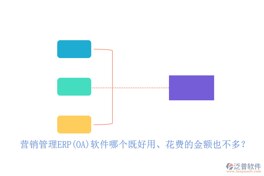 營銷管理ERP(OA)軟件哪個既好用、花費的金額也不多？