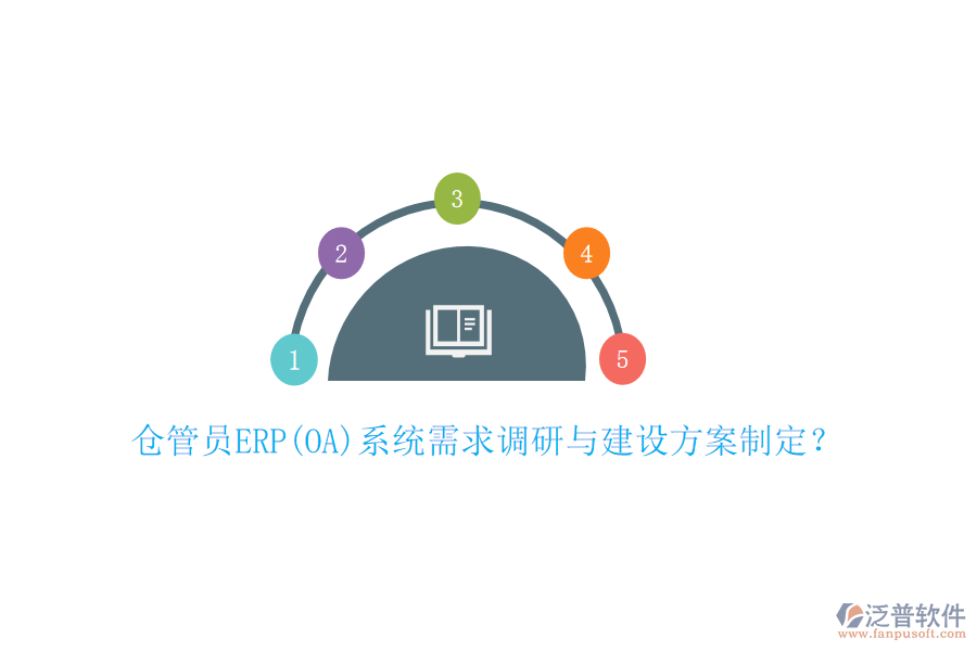 倉管員ERP(OA)系統(tǒng)需求調(diào)研與建設(shè)方案制定？