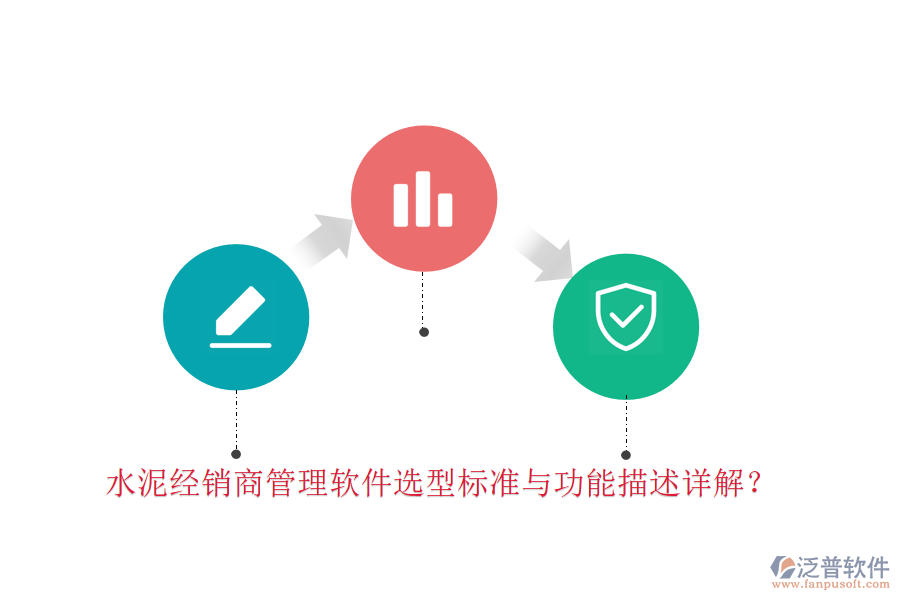 水泥經(jīng)銷商管理軟件選型標準與功能描述詳解？
