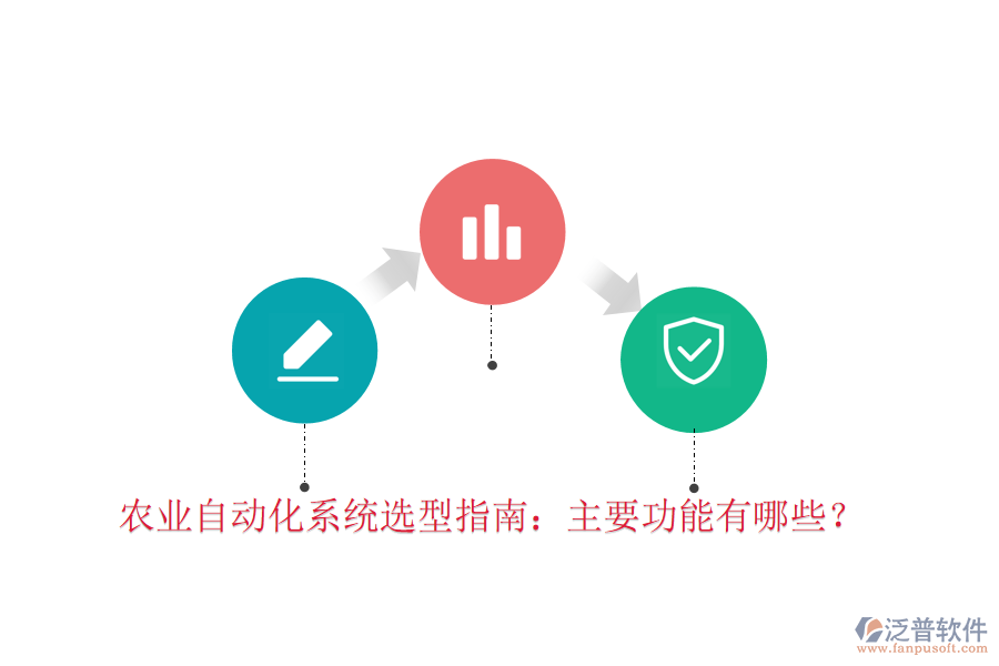  農(nóng)業(yè)自動(dòng)化系統(tǒng)選型指南：主要功能有哪些？