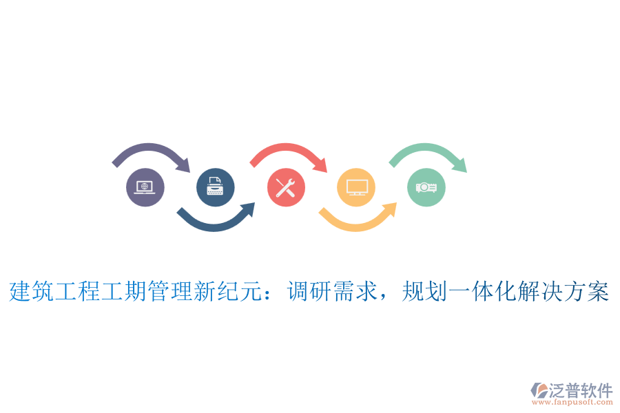 建筑工程工期管理新紀元：調(diào)研需求，規(guī)劃一體化解決方案
