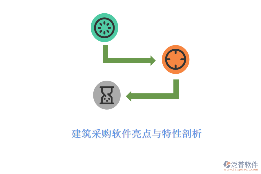 建筑采購(gòu)軟件亮點(diǎn)與特性剖析