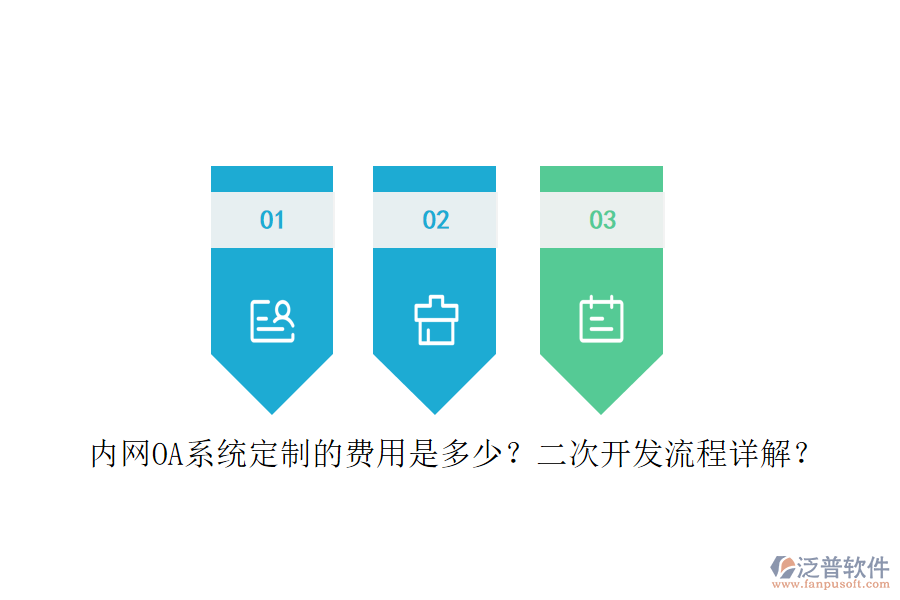 內(nèi)網(wǎng)OA系統(tǒng)定制的費(fèi)用是多少？二次開發(fā)流程詳解？