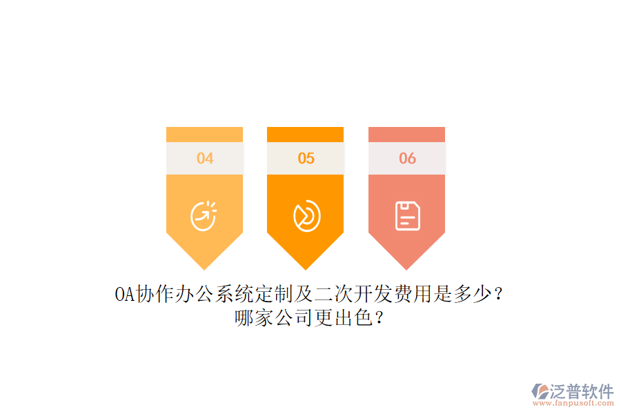 OA協(xié)作辦公系統(tǒng)定制及二次開(kāi)發(fā)費(fèi)用是多少？哪家公司更出色？