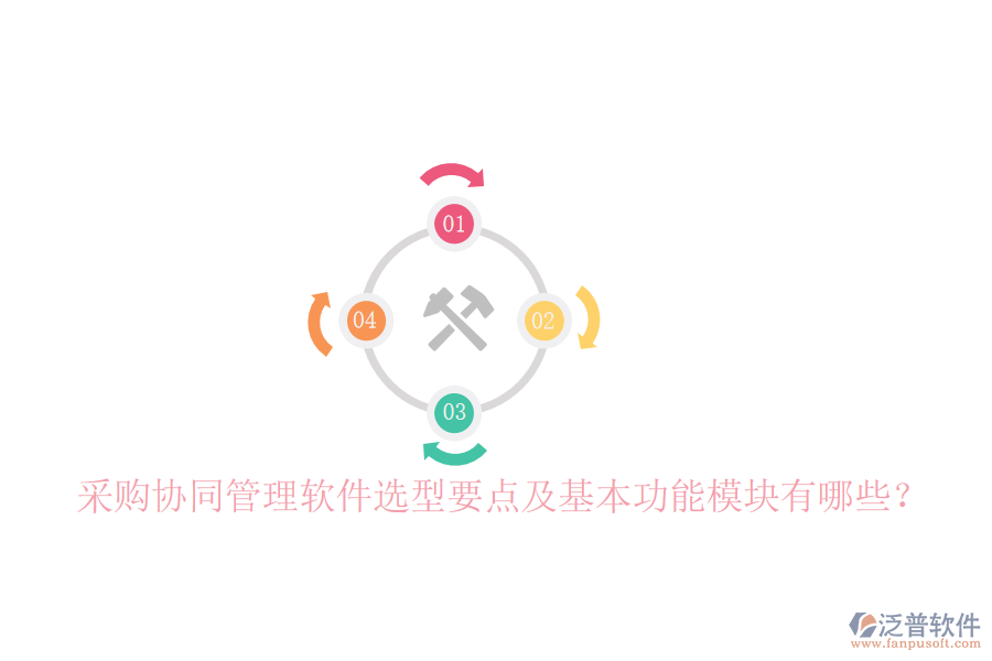 采購(gòu)協(xié)同管理軟件選型要點(diǎn)及基本功能模塊有哪些？