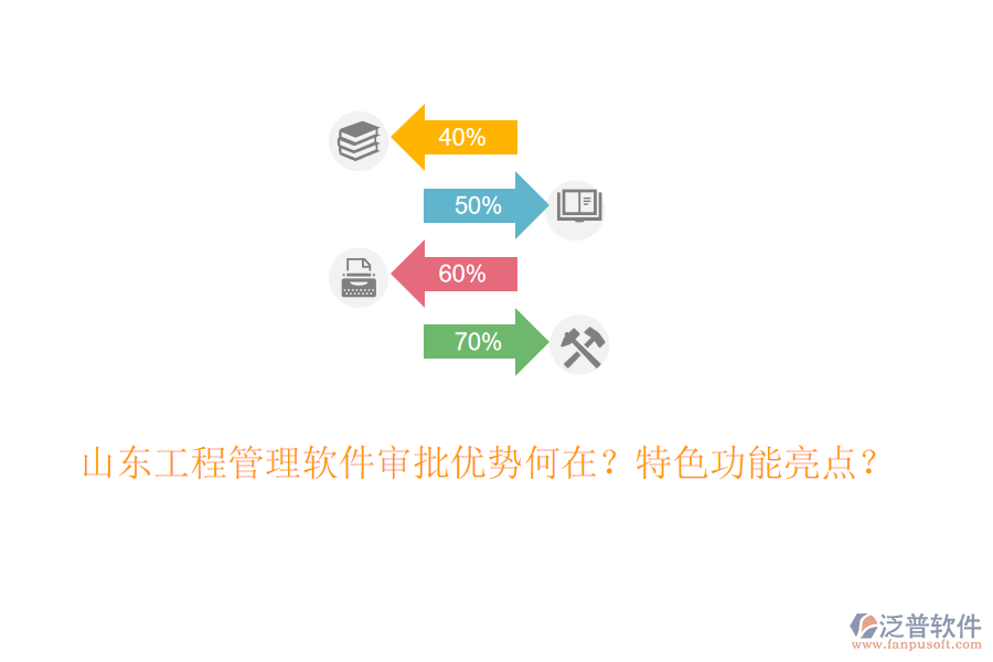 山東工程管理軟件審批優(yōu)勢何在？特色功能亮點？