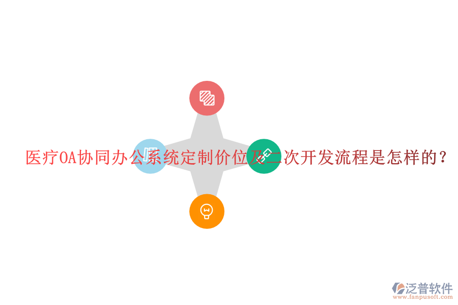  醫(yī)療OA協(xié)同辦公系統(tǒng)定制價(jià)位及二次開發(fā)流程是怎樣的？