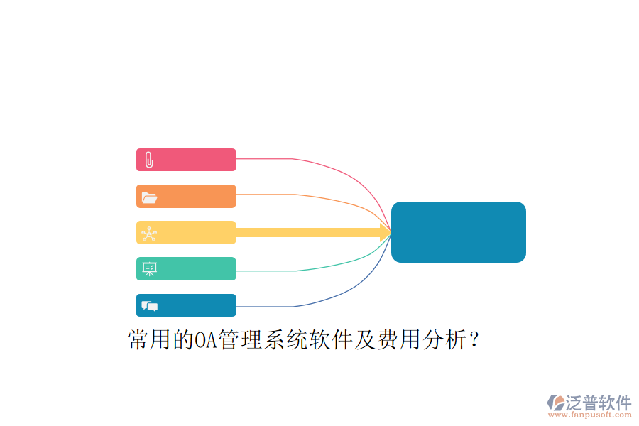 常用的OA管理系統(tǒng)軟件及費用分析？
