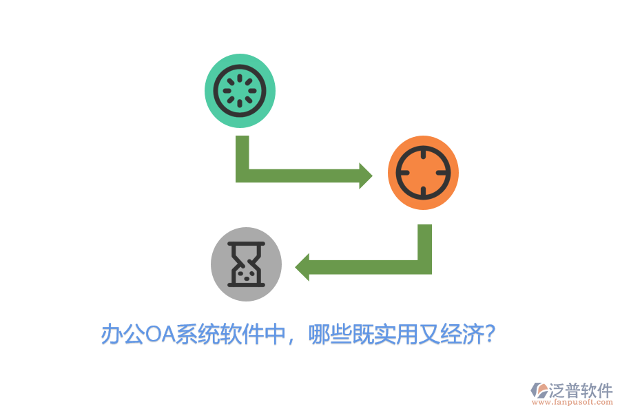 <a href=http://www.newsbd7.com/oa/ target=_blank class=infotextkey>辦公OA系統(tǒng)</a>軟件中，哪些既實(shí)用又經(jīng)濟(jì)？