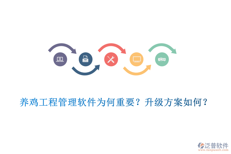 養(yǎng)雞工程管理軟件為何重要？升級(jí)方案如何？