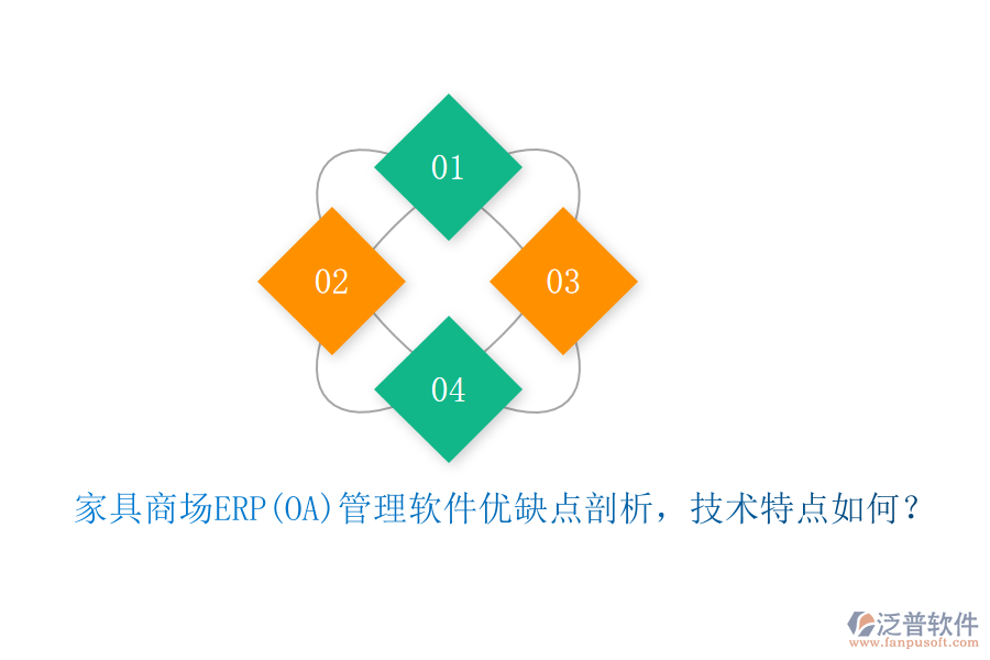 家具商場ERP(OA)管理軟件優(yōu)缺點剖析，技術特點如何？