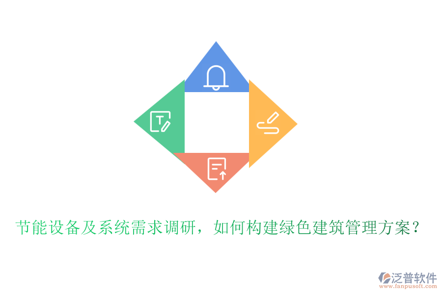 節(jié)能設(shè)備及系統(tǒng)需求調(diào)研，如何構(gòu)建綠色建筑管理方案？
